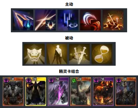 零度曙光双剑流配置推荐1