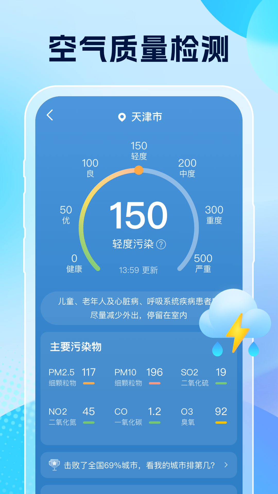 雨意天气(图1)