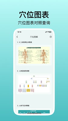 人体穴位图解(图5)