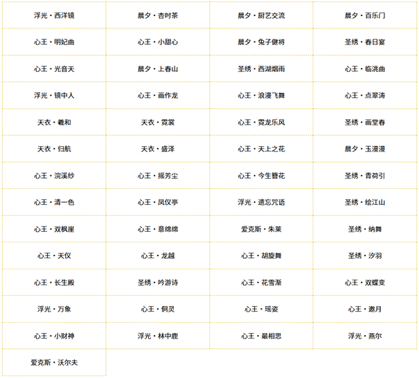 天刀手游五周年庆典第二弹快乐不停歇~上线即领50+时装自选礼盒！