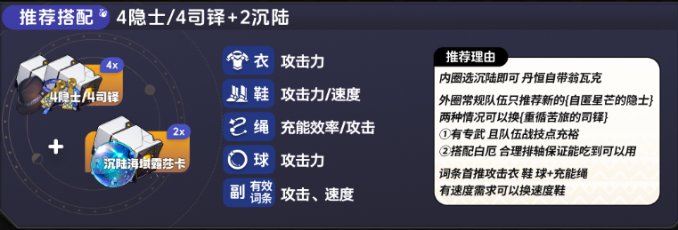 崩坏星穹铁道丹恒腾荒遗器搭配推荐2