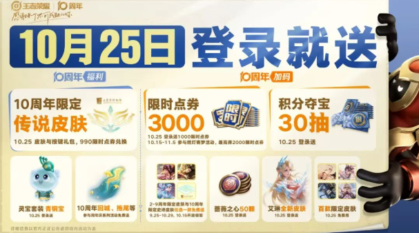 王者荣耀十周年3000点券兑换使用规划2