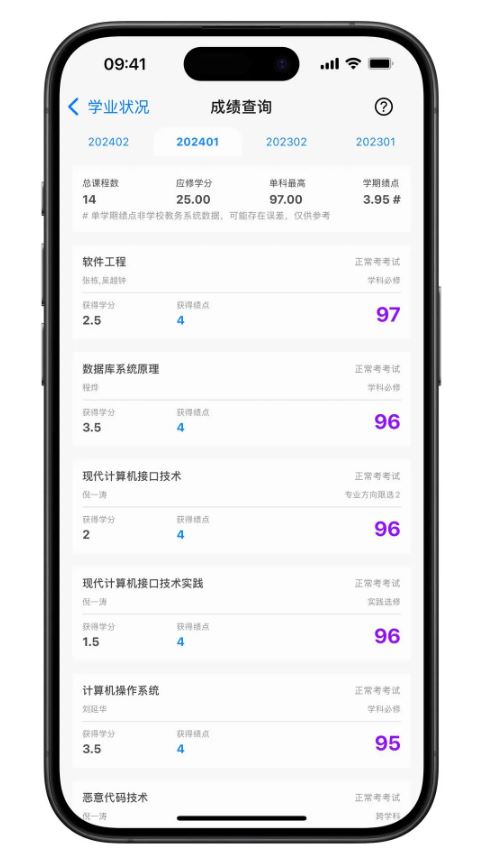 福uu(图2)