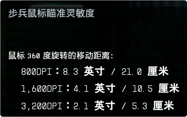 《战地6》游玩好用设置推荐