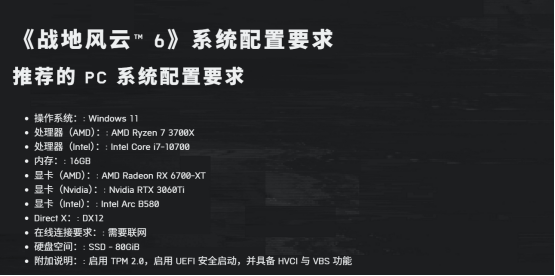 《战地风云6》上线，玩家人数超70万！这份游玩秘籍请收好！