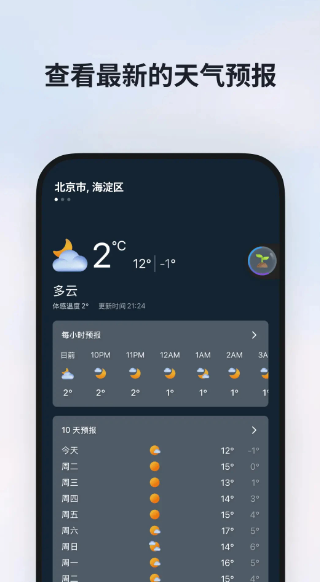 MSN(图1)