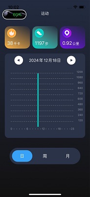 Rayin view(图3)