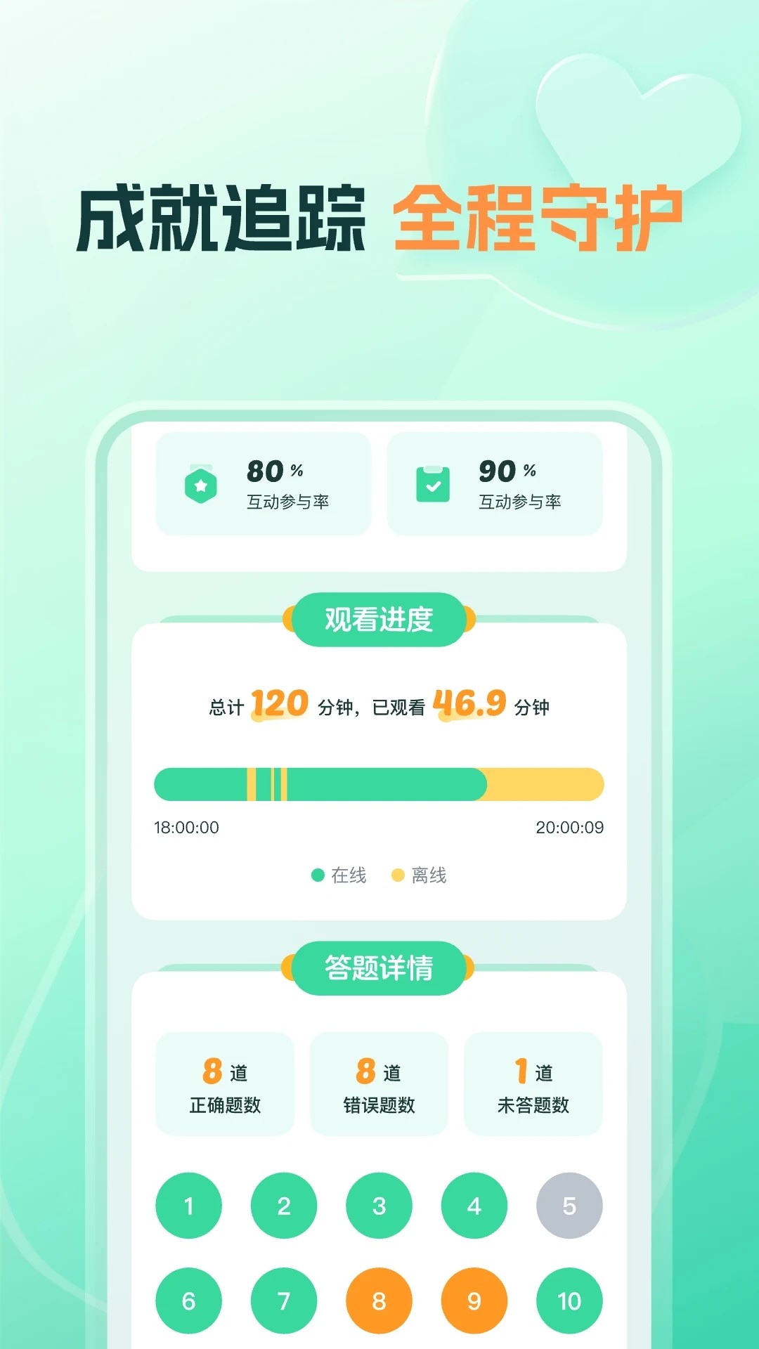 帮帮好课(图1)