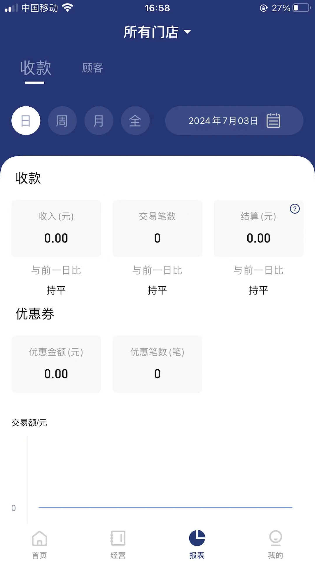 邮易付管家(图1)