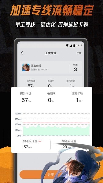 小6加速器 官方下载安装(图1)