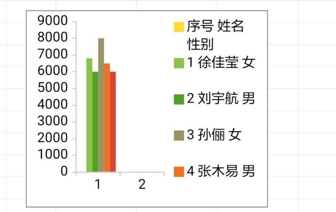WPS Office
