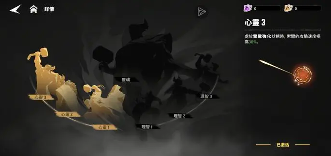 漫威秘法狂潮雷神速攻阵容搭配推荐2