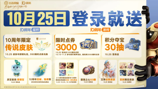 王者荣耀十周年3000点券使用建议2
