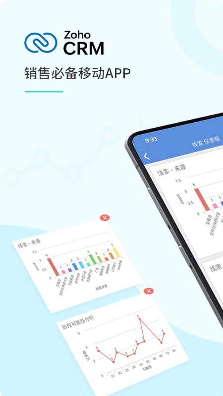 
Zoho CRM