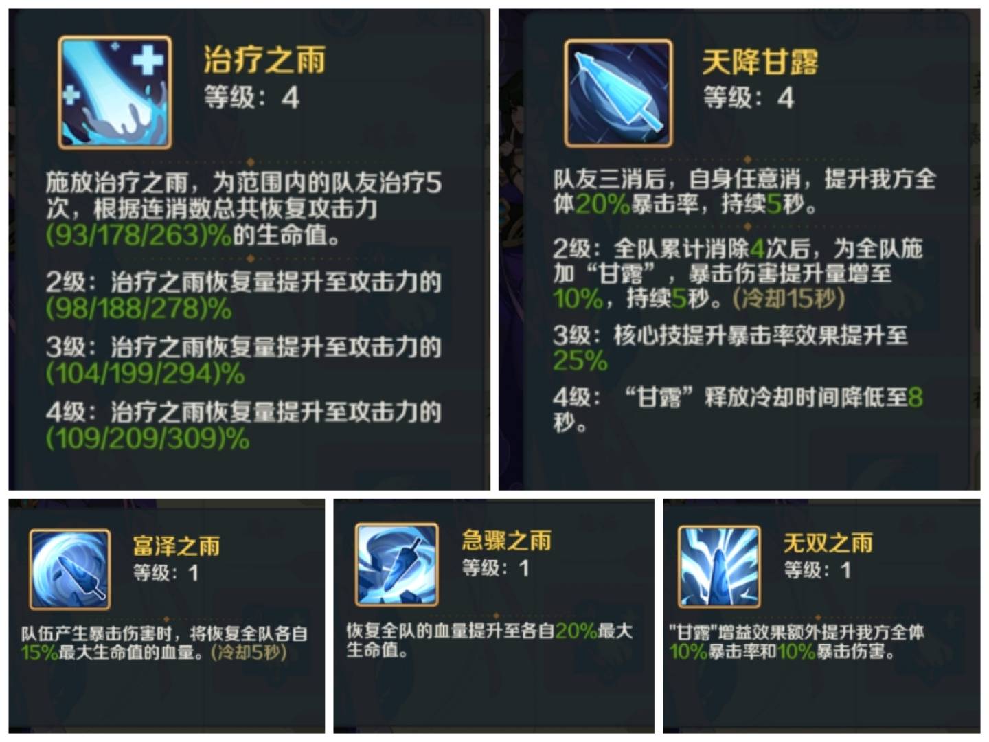 山海幻境魔族暴击追击流阵容推荐