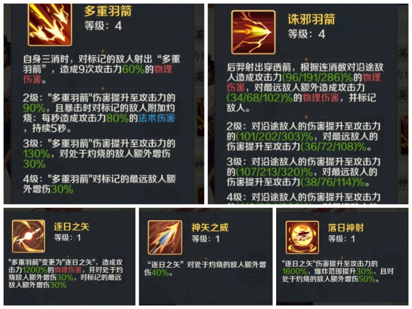 山海幻境灼烧暴击流阵容搭配推荐