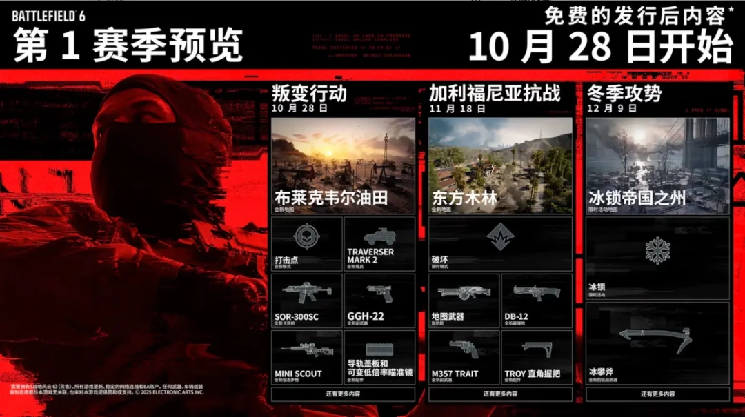 《战地6》第一赛季更新内容介绍