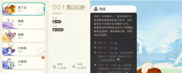 崩坏因缘精灵奶丁汪与饱足元理全解析(图3)