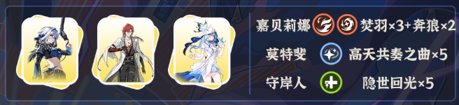 鸣潮嘉贝莉娜阵容搭配推荐3