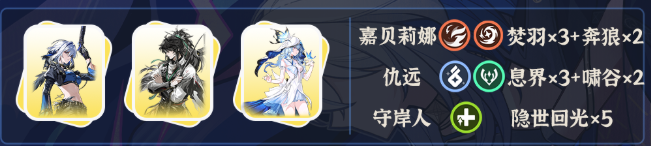 鸣潮嘉贝莉娜阵容搭配推荐1