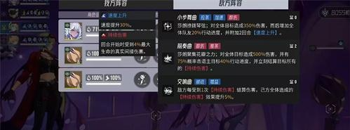 伊瑟莎朗炼狱打法攻略1