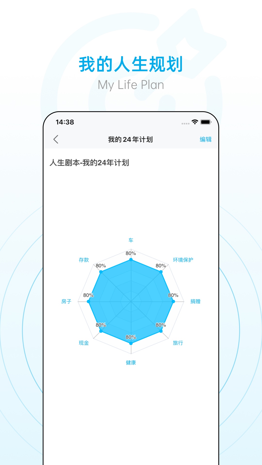 小艾办公室(图1)