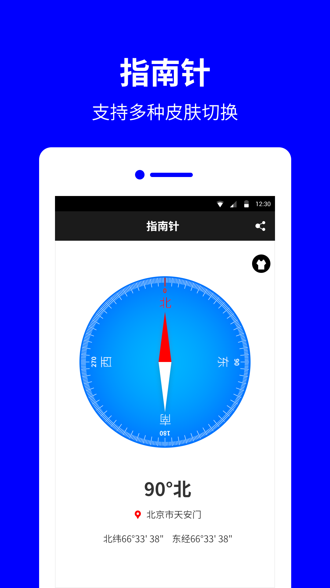指南针罗盘(图1)