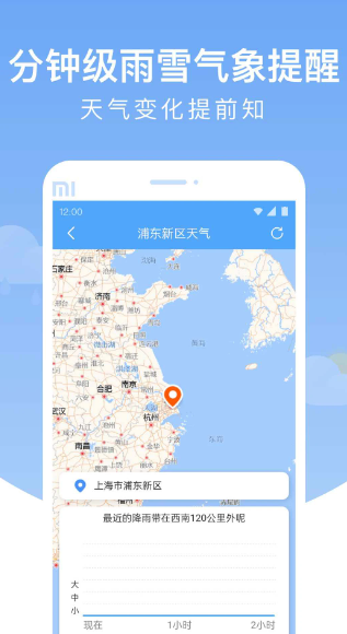雨润天气(图3)