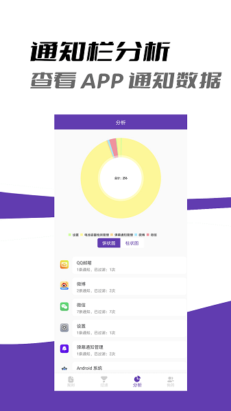 弹幕通知管理(图3)
