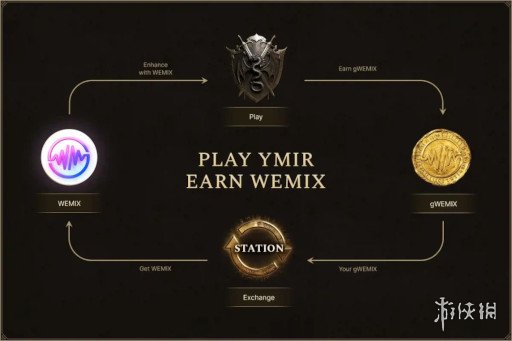 热门MMORPG《伊米尔传奇》国际版定档10月28日开服(图2)