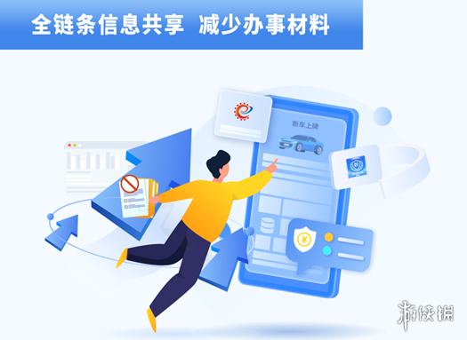 新车上牌方便了！11月起国产小客车新车可线上上牌(图2)