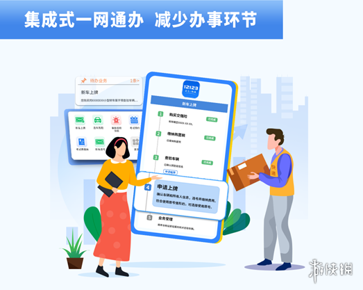 新车上牌方便了！11月起国产小客车新车可线上上牌(图4)