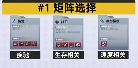 伊瑟宁芙涅智壳及源器搭配攻略1