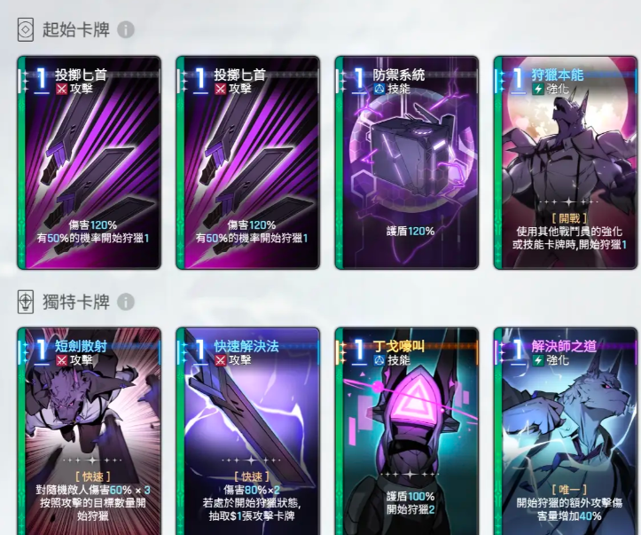 卡厄思梦境机制是什么-游戏部分机制讲解