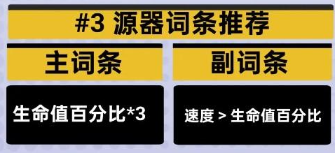 伊瑟宁芙涅智壳及源器搭配攻略3